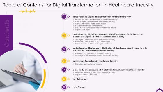 Table Of Contents For Digital Transformation In Healthcare Industry Training Ppt