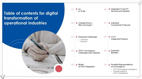 Table Of Contents For DigITal Transformation Of Operational Industries