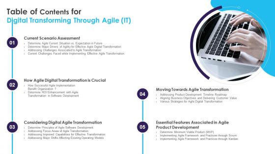 Table Of Contents For Digital Transforming Through Agile It Ppt Professional