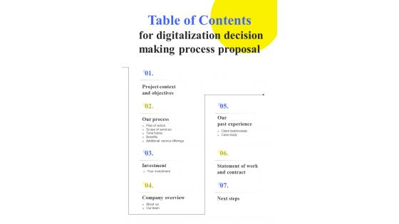 Table Of Contents For Digitalization Decision Making Process One Pager Sample Example Document