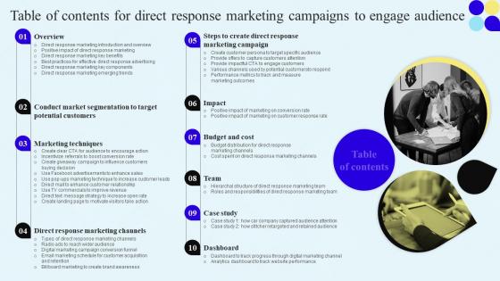 Table Of Contents For Direct Response Marketing Campaigns To Engage Audience MKT SS V