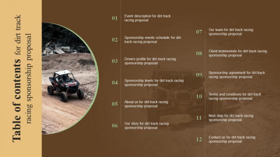 Table Of Contents For Dirt Track Racing Sponsorship Proposal Ppt Professional Graphics Download