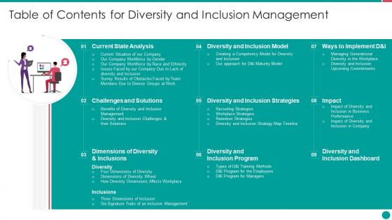 Table of contents for diversity and inclusion management