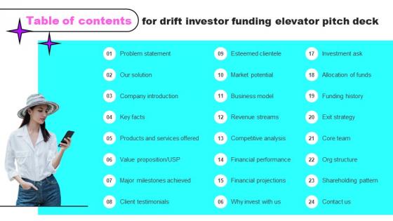 Table Of Contents For Drift Investor Funding Elevator Pitch Deck