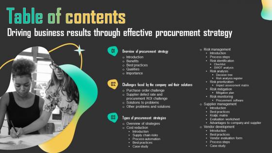 Table Of Contents For Driving Business Results Through Effective Procurement Strategy