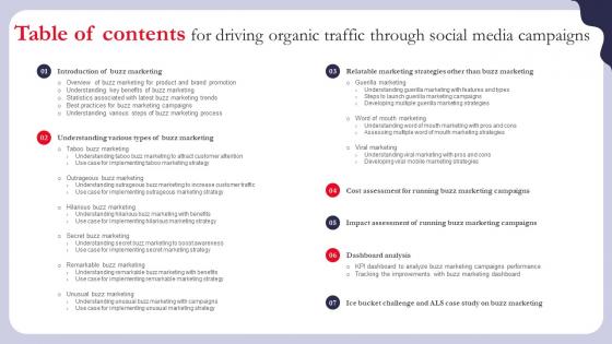 Table Of Contents For Driving Organic Traffic Through Social Media Campaigns MKT SS V