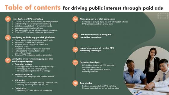 Table Of Contents For Driving Public Interest Through Paid Ads MKT SS V