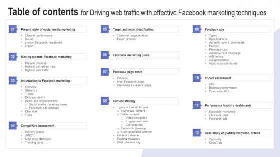 Table Of Contents For Driving Web Traffic With Effective Facebook Marketing Techniques Strategy SS V