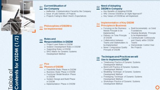 Table of contents for dsdm dynamic system development method dsdm it