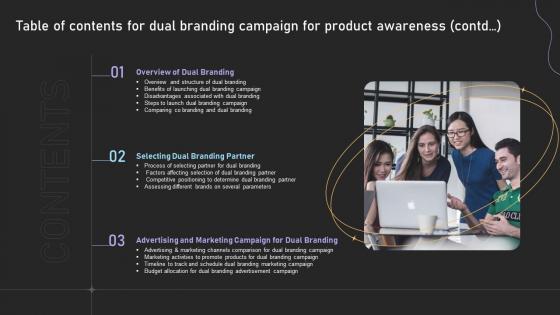 Table Of Contents For Dual Branding Campaign For Product Awareness Contd