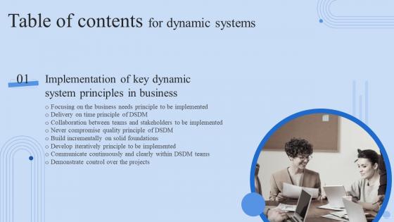 Table Of Contents For Dynamic Systems Ppt Gallery Slideshow