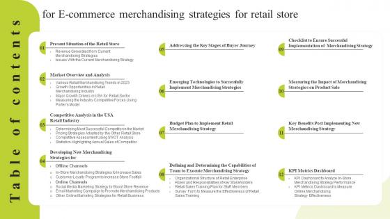 Table Of Contents For E Commerce Merchandising Strategies For Retail Store
