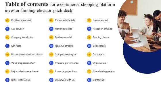 Table Of Contents For E Commerce Shopping Platform Investor Funding Elevator Pitch Deck