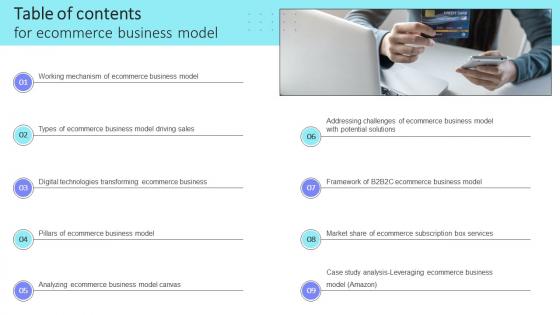 Table Of Contents For Ecommerce Business Model Ppt Powerpoint Presentation File Model DT SS
