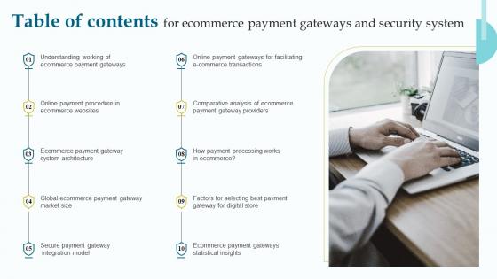 Table Of Contents For Ecommerce Payment Gateways And Security System