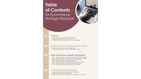 Table Of Contents For Ecommerce Strategy Playbook One Pager Sample Example Document