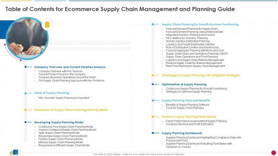 Table Of Contents For Ecommerce Supply Chain Management And Planning Guide
