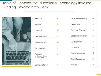 Table of contents for educational technology investor funding elevator