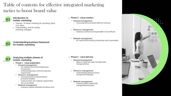 Table Of Contents For Effective Integrated Marketing Tactics To Boost Brand Value MKT SS V