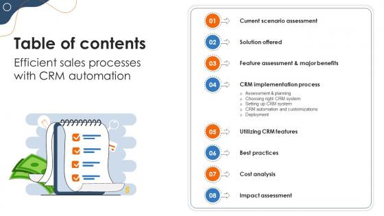 Table Of Contents For Efficient Sales Processes With CRM Automation CRP DK SS