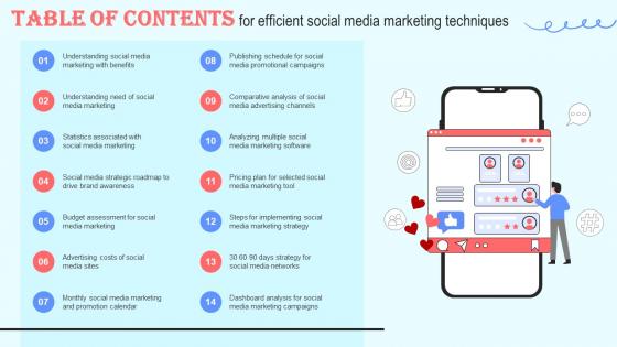 Table Of Contents For Efficient Social Media Marketing Techniques