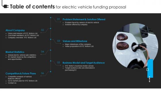 Table Of Contents For Electric Vehicle Funding Proposal