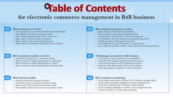 Table Of Contents For Electronic Commerce Management In B2b Business