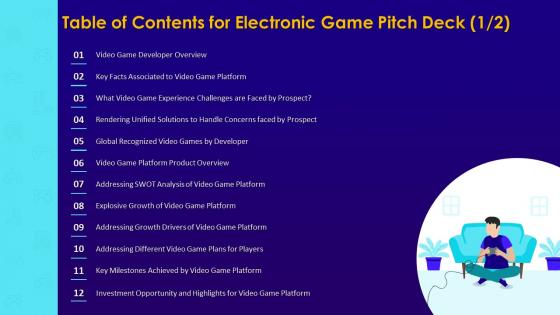 Table of contents for electronic game pitch deck electronic game pitch deck