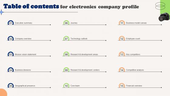 Table Of Contents For Electronics Company Profile CP SS V