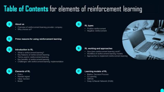 Table Of Contents For Elements Of Reinforcement Learning