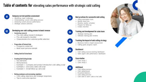 Table Of Contents For Elevating Sales Performance With Strategic Cold Calling SA SS V