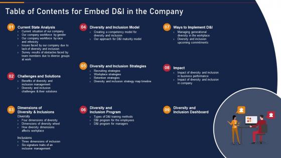 Table Of Contents For Embed D And I In The Company