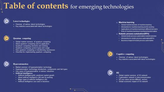 Table Of Contents For Emerging Technologies Ppt Powerpoint Presentation Infographics Grid
