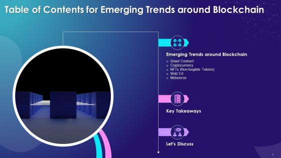 Table Of Contents For Emerging Trends Around Blockchain Training Ppt