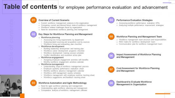 Table Of Contents For Employee Performance Evaluation And Advancement