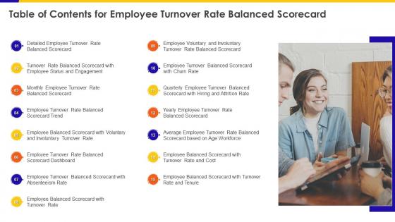 Table Of Contents For Employee Turnover Rate Balanced Scorecard Ppt Formats