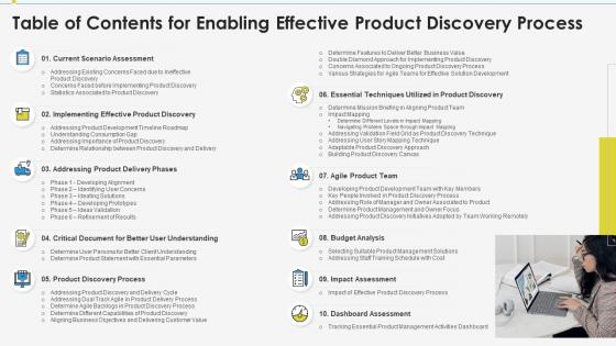 Table of contents for enabling effective product