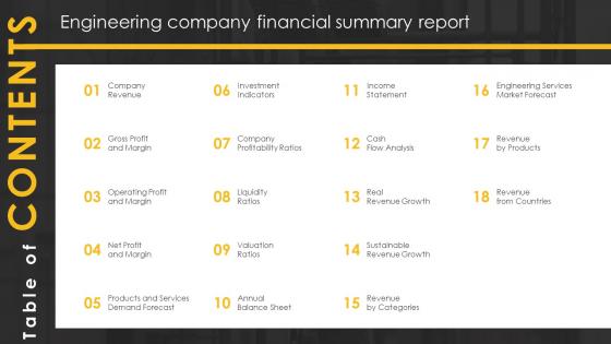 Table Of Contents For Engineering Company Financial Summary Report