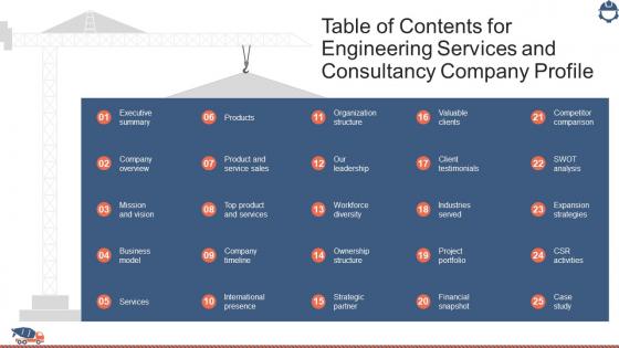 Table Of Contents For Engineering Services And Consultancy Company Profile Ppt File Design Templates