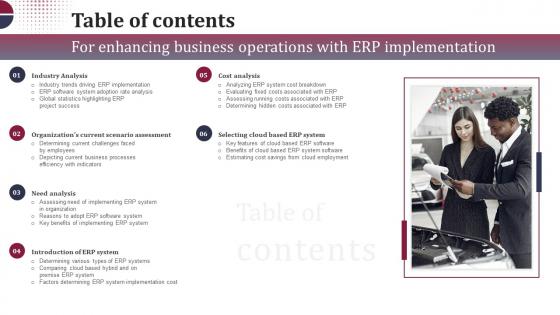 Table Of Contents For Enhancing Business Operations With ERP Implementation