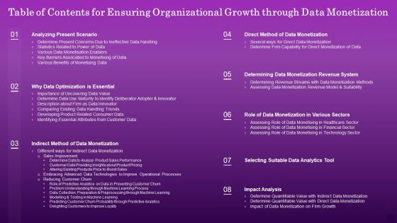 Table Of Contents For Ensuring Organizational Growth Through Data Monetization