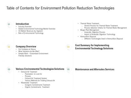 Table of contents for environment pollution reduction technologies ppt file formats