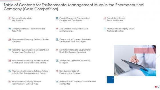 Table of contents for environmental management issues pharmaceutical company