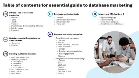 Table Of Contents For Essential Guide To Database Marketing MKT SS V