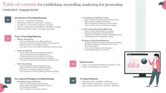 Table Of Contents For Establishing Storytelling Marketing For Promoting Customer Engagement MKT SS V