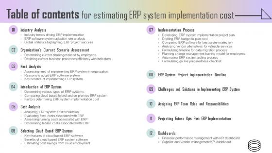 Table Of Contents For Estimating ERP System Implementation Cost
