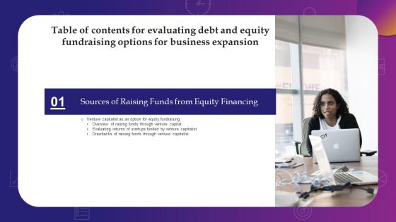 Table Of Contents For Evaluating Debt And Equity Fundraising Options For Business Expansion
