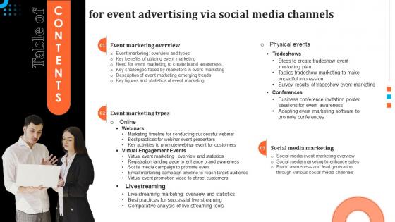 Table Of Contents For Event Advertising Via Social Media Channels MKT SS V