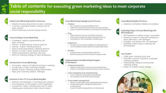 Table Of Contents For Executing Green Marketing Ideas Corporate Social Responsibility Mkt Ss V