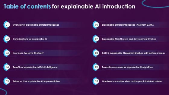 Table Of Contents For Explainable AI Introduction Ppt Portfolio Layouts